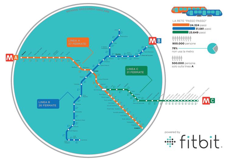 La mappa della metropolitana di  Roma diffusa da Fitbit