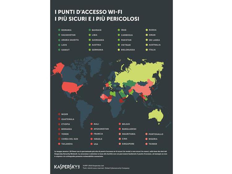 Indagine Kaspersky Lab: connettersi ad ogni costo mette in pericolo i viaggiatori internazionali