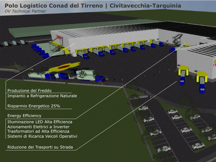 Sostenibilità: da Conad del Tirreno un polo logistico green nel Lazio