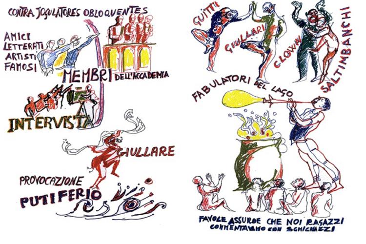 Due delle tavole disegnate e dipinte da Fo che accompagnarono il discorso i ringraziamento per il Pemio Nobel (testo e immagini dal sito nobelprize.org)