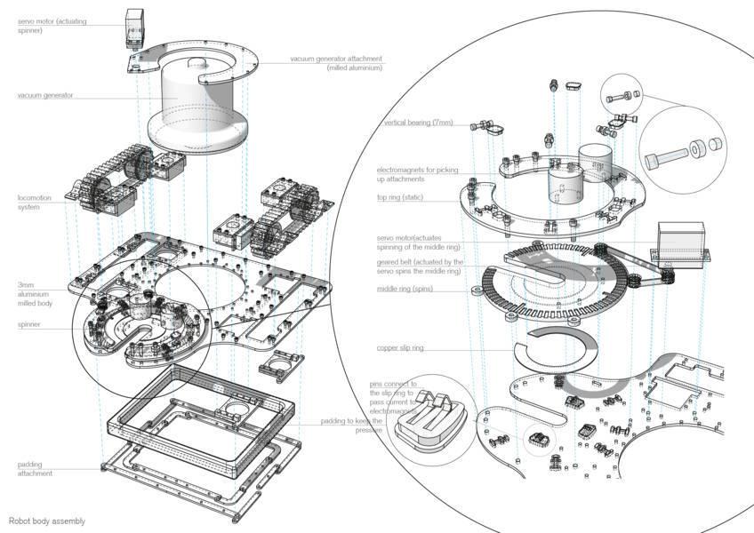 Disegni del progetto di Maria Yablonina 'Mobile Robotic Fabrication Eco-System'