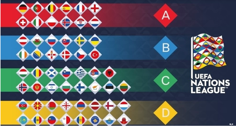 Uefa Nations League, Italia confermata in 'Lega A'