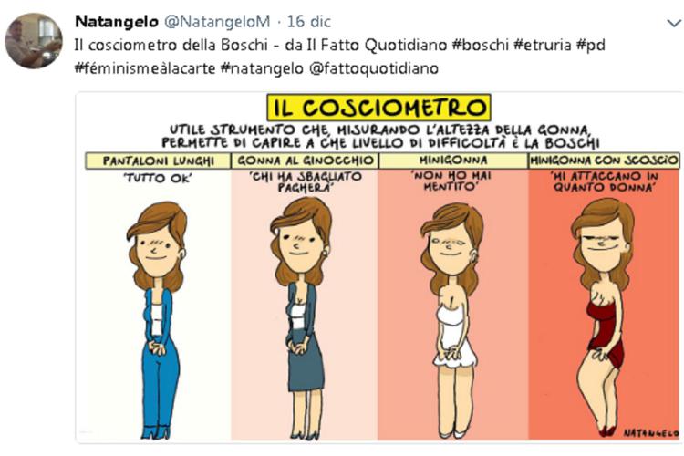 La vignetta di Natangelo pubblicata su 'Il Fatto Quotidiano' (foto da Twitter)