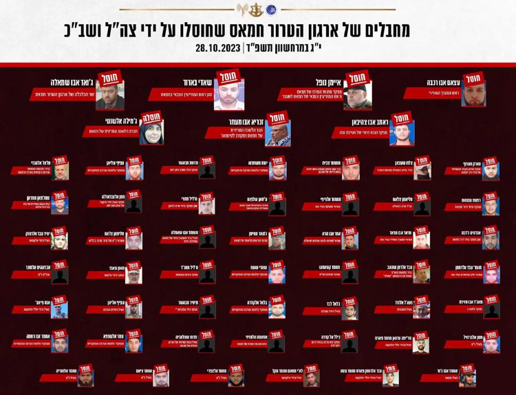 Hamas, 50 leader uccisi da Israele: ecco chi sono