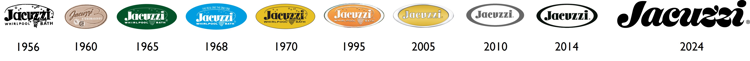 Jacuzzi- Logo evolution