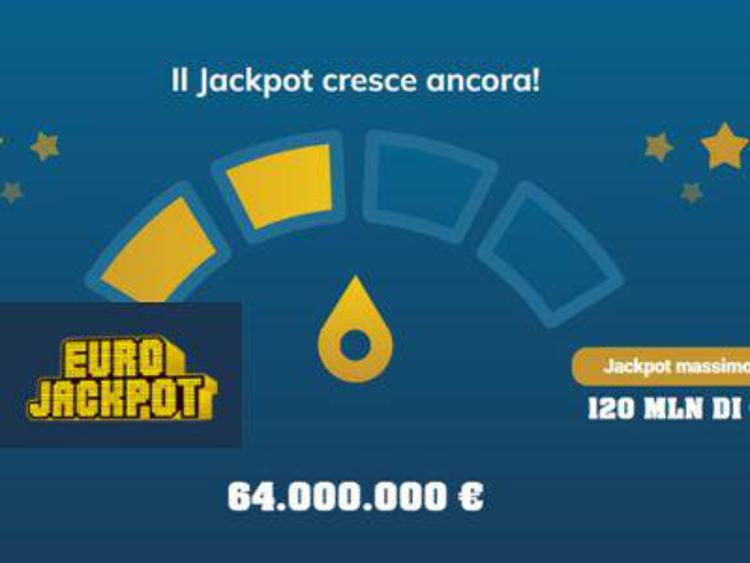 Eurojackpot premia l'Italia: vincita da oltre 69.000 euro a Marlengo