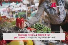Pasqua da record in tavola, ecco quanto abbiamo speso per il pranzo