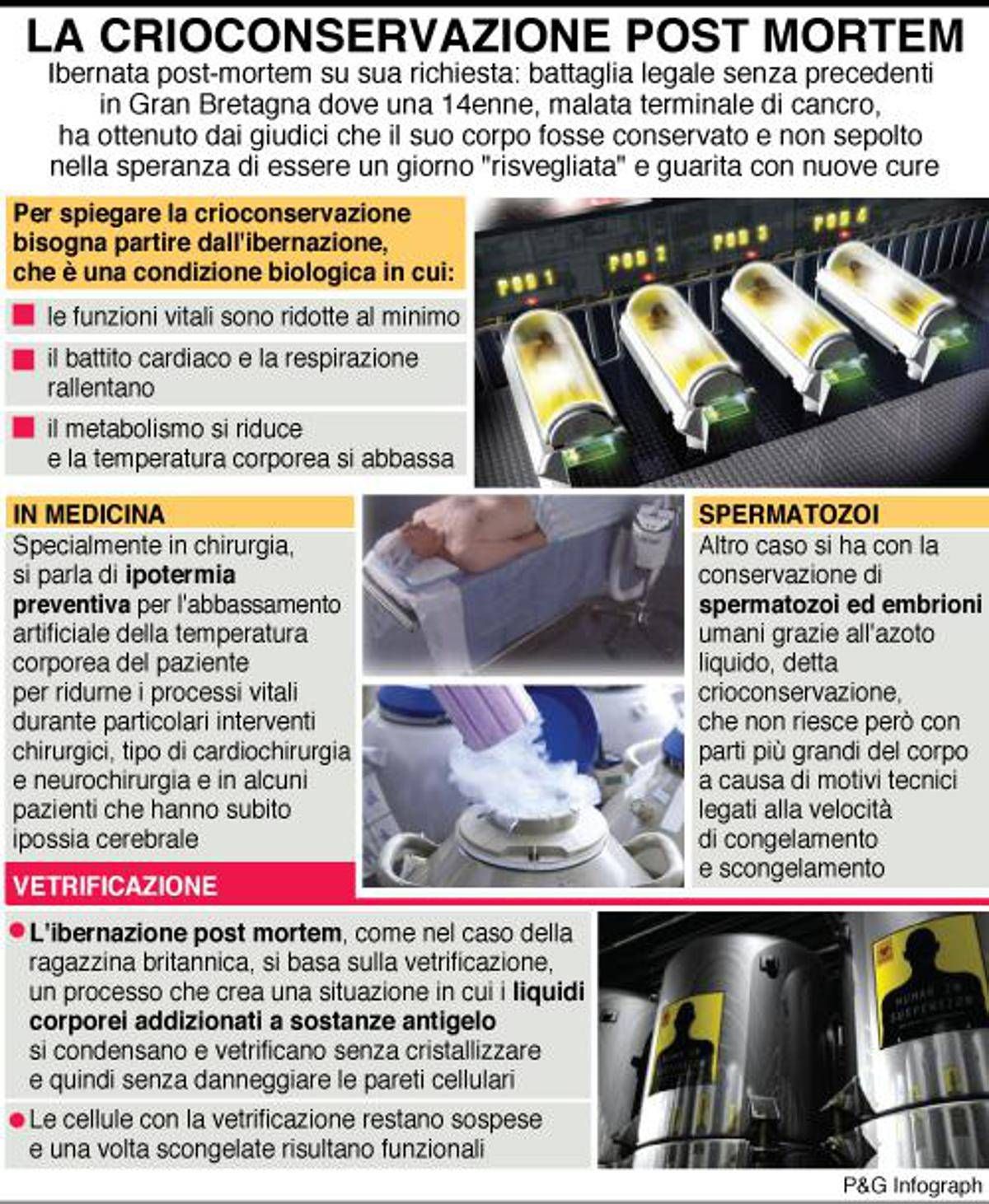 sono in cerca di una ragazza