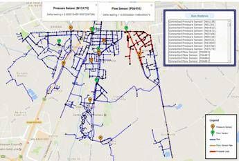 Reti colabrodo? Arriva il software che localizza le perdite d’acqua Reti colabrodo? Arriva il software che localizza le perdite d’acqua