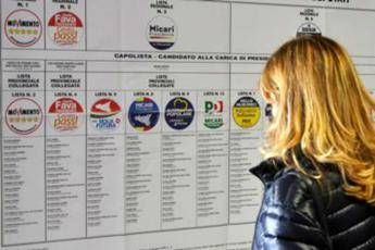 Il 4 marzo sarà election day Il 4 marzo sarà election day