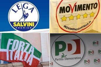 Il risiko delle intese Il risiko delle intese