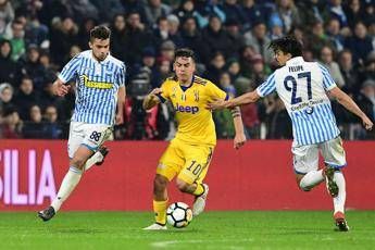 Spal blocca Juve Spal blocca Juve