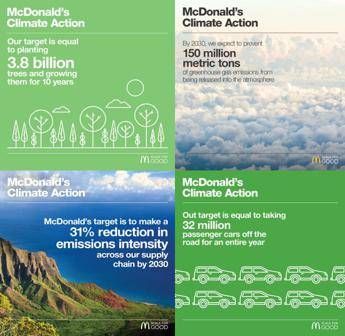 McDonald's dichiara guerra alle emissioni McDonald's dichiara guerra alle emissioni