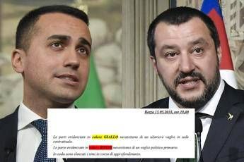 Il contratto 5S-Lega punto per punto Il contratto 5S-Lega punto per punto