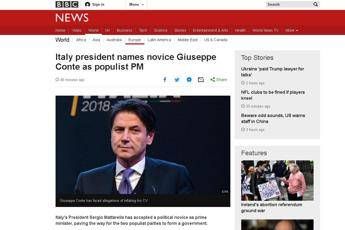 Conte sui siti stranieri Conte sui siti stranieri