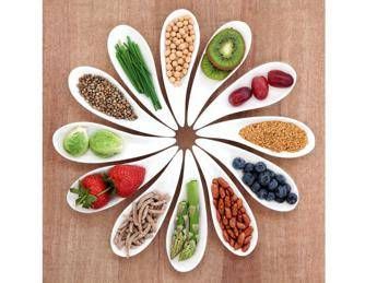 Food Inflammation Test: il test per scoprire quali cibi creano infiammazione Food Inflammation Test: il test per scoprire quali cibi creano infiammazione