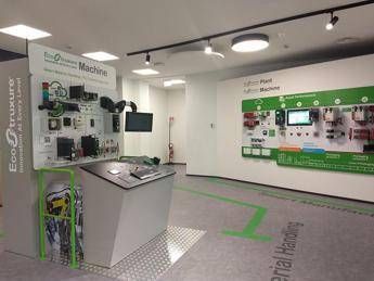 Schneider Electric apre una nuova sede nell'area di Bologna: un Innovation Hub nel cuore dell'industria manifatturiera italiana Schneider Electric apre una nuova sede nell'area di Bologna: un Innovation Hub nel cuore dell'industria manifatturiera italiana