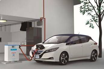 Con la nuova Nissan Leaf arriva la mobilità intelligente 2.0 Con la nuova Nissan Leaf arriva la mobilità intelligente 2.0