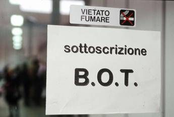 Asta Bot, rendimento vola Asta Bot, rendimento vola