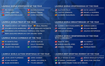 Laureus Awards, anche Valentino Rossi tra i candidati