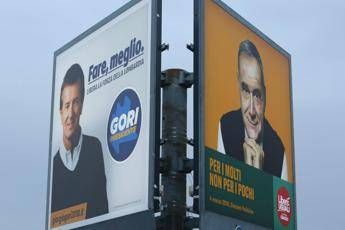 Rottura a sinistra Rottura a sinistra