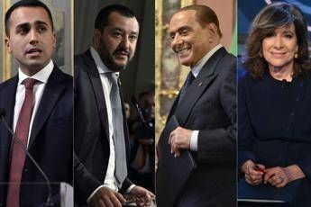 Muro contro muro Muro contro muro
