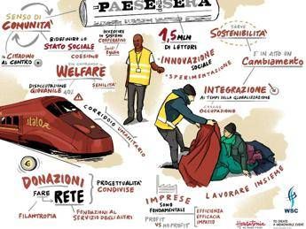 Network Agire raccoglie donazioni per 50mila euro in due mesi Network Agire raccoglie donazioni per 50mila euro in due mesi