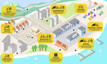 Boom 'bikeconomics', e il Trentino cerca idee hi tech da sviluppare Boom 'bikeconomics', e il Trentino cerca idee hi tech da sviluppare