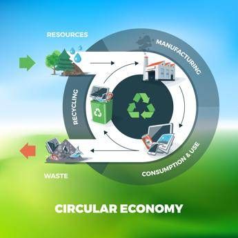 Un Piano di azione per l'economia circolare italiana, lo presenta Enea Un Piano di azione per l'economia circolare italiana, lo presenta Enea