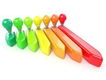 Non solo risparmio, l'efficienza energetica dall'ambiente alla competitività Non solo risparmio, l'efficienza energetica dall'ambiente alla competitività