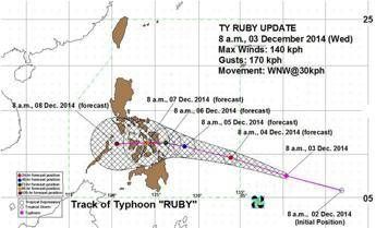 La minaccia del super tifone Hagupit sulle Filippine, a rischio 5,6 milioni di persone/FOTO La minaccia del super tifone Hagupit sulle Filippine, a rischio 5,6 milioni di persone/FOTO