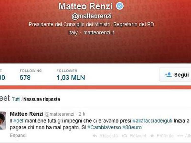 Tweet di Renzi: 