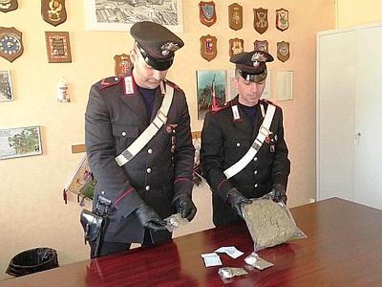 Nascosti in casa 1,2 kg di marijuana e banconote false, tre arresti a Roma