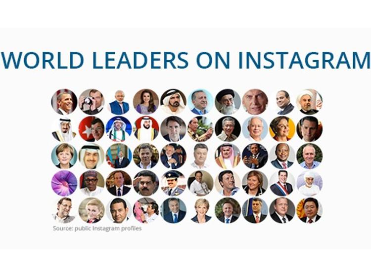 Instagram, Obama il leader politico più seguito al mondo. Renzi 47esimo