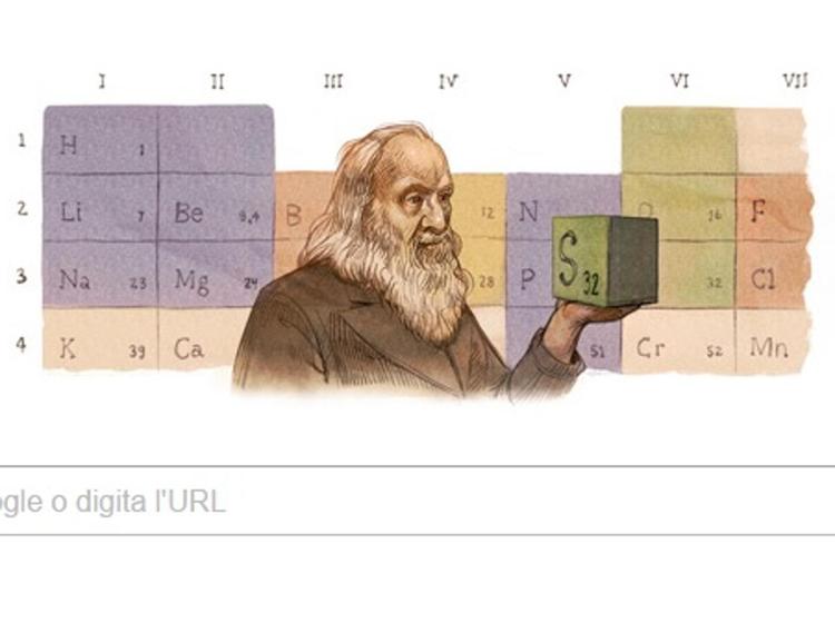 Il doodle che Google dedica oggi a Mendeleev