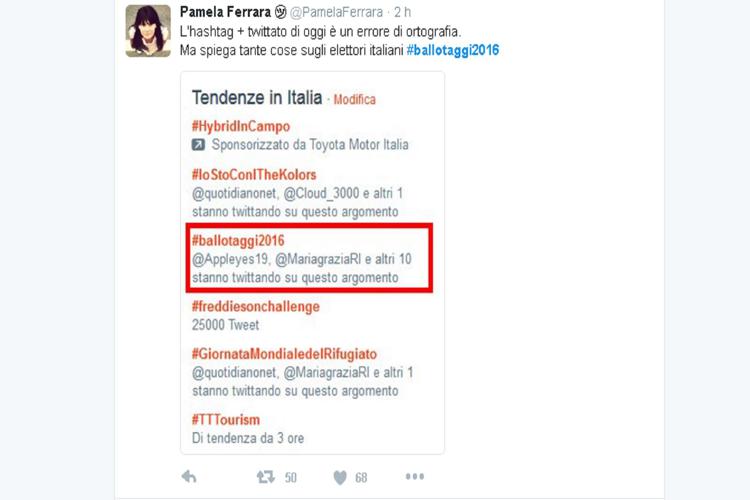 #Ballotaggi2016, l'hashtag (con l'errore) più usato su Twitter