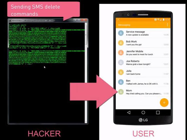 Cybersecurity: Check Point scopre vulnerabilità dispositivi mobili Lg
