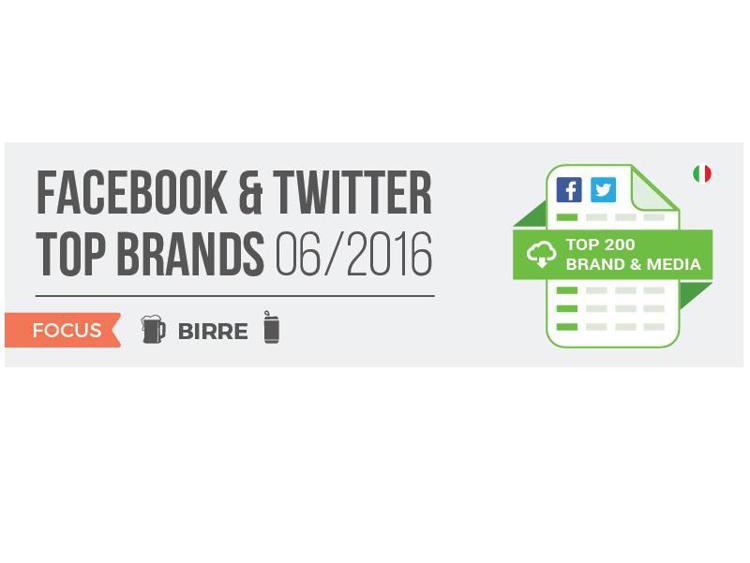 Top Brands giugno: le migliori Birre sui Social