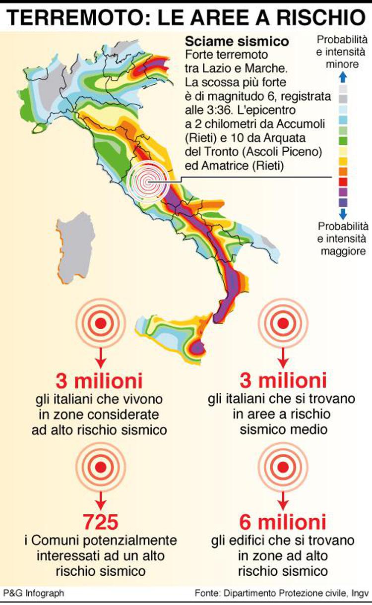 Le aree a rischio terremoto in Italia