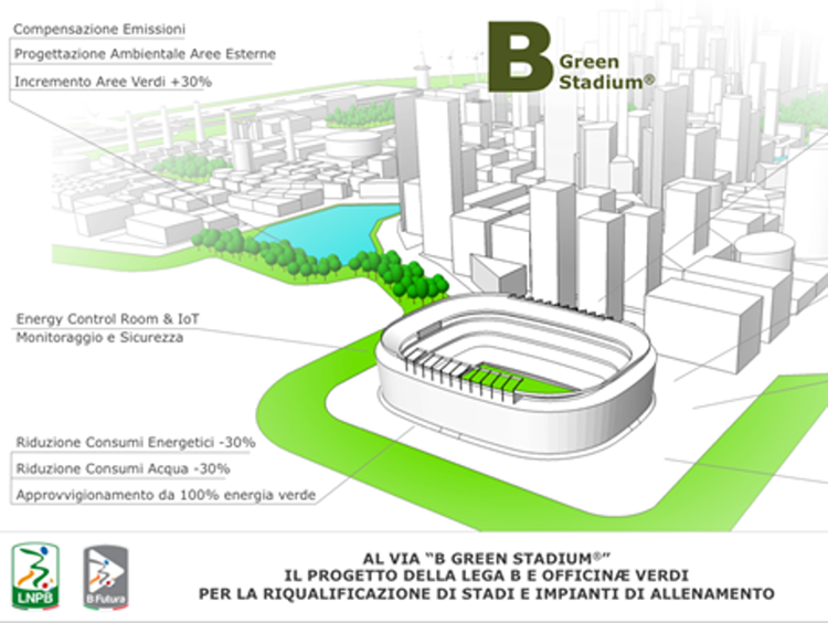 Sostenibilità: al via'B Green Stadium' per riqualificazione stadi