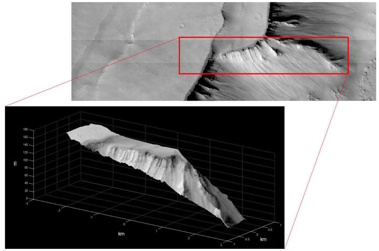 Le prime immagini Marte (Foto    ESA/Roscosmos/ExoMars/CaSSIS/UniBE -  mosaicking tool: AutoStitch University of British Columbia)
