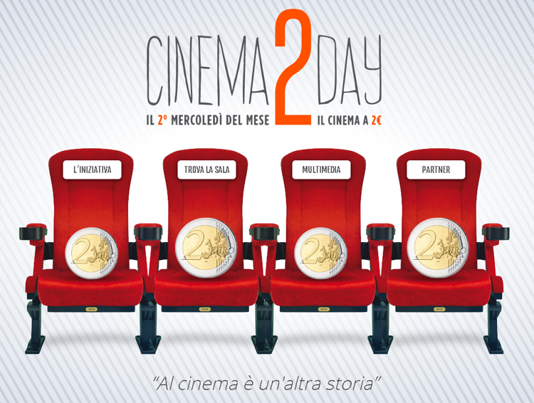 Torna Cinema2day, domani in sala a 2 euro
