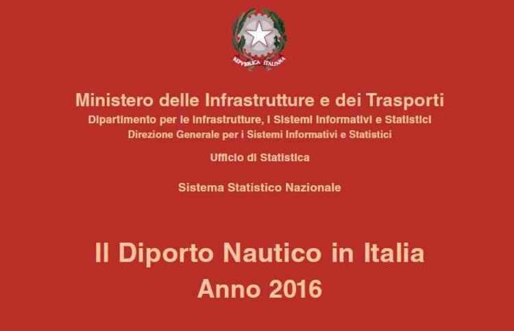 Nautica: Mit, on line annuario 2016 'Diporto nautico in Italia'