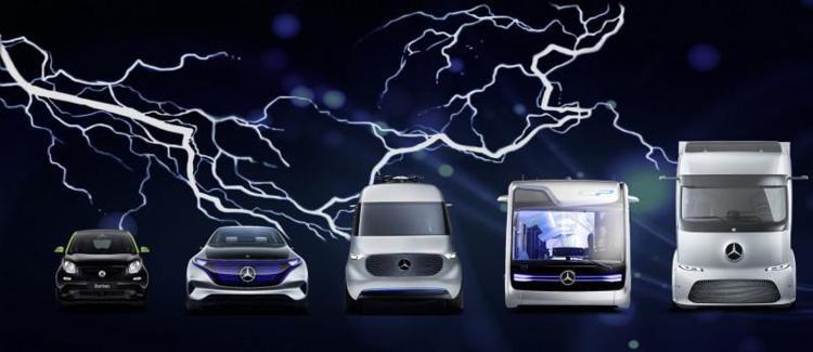 Mercedes, le 4 strade per la mobilità di domani