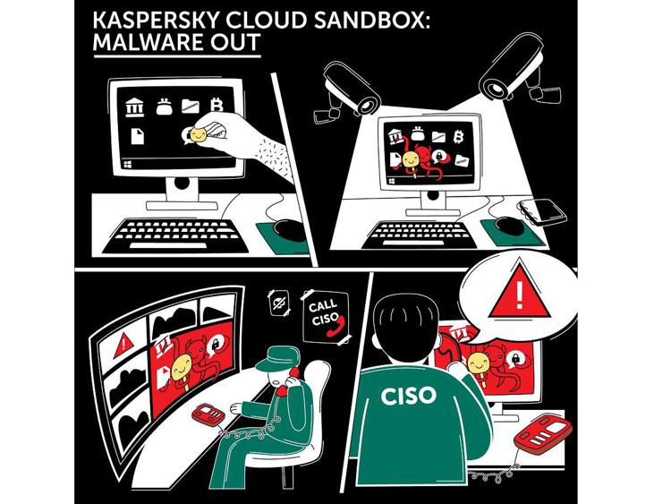 Il nuovo Kaspersky Cloud Sandbox potenzia le indagini e la risposta alle minacce avanzate