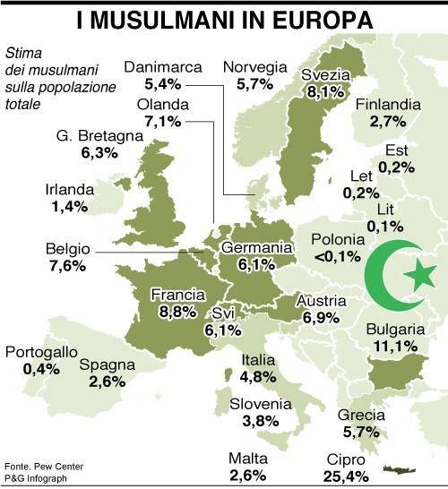 infografica musulmani europa