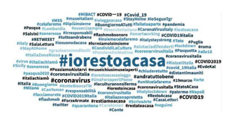 #iorestoacasa, la quarantena su Twitter tra cucina, cultura e sport