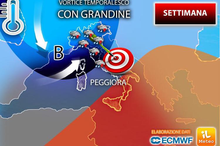 Meteo, estate in stand by