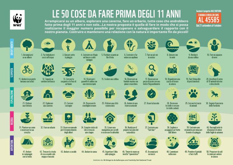 Ambiente: le 50 cose da fare prima di 11 anni