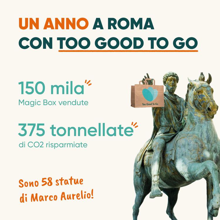 Alimenti: Too Good To Go, in 1 anno a Roma 150mila pasti salvati, -375 t CO2